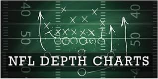 fantasy football mastermind fantasy football cheat sheets nfl playoff team depth charts